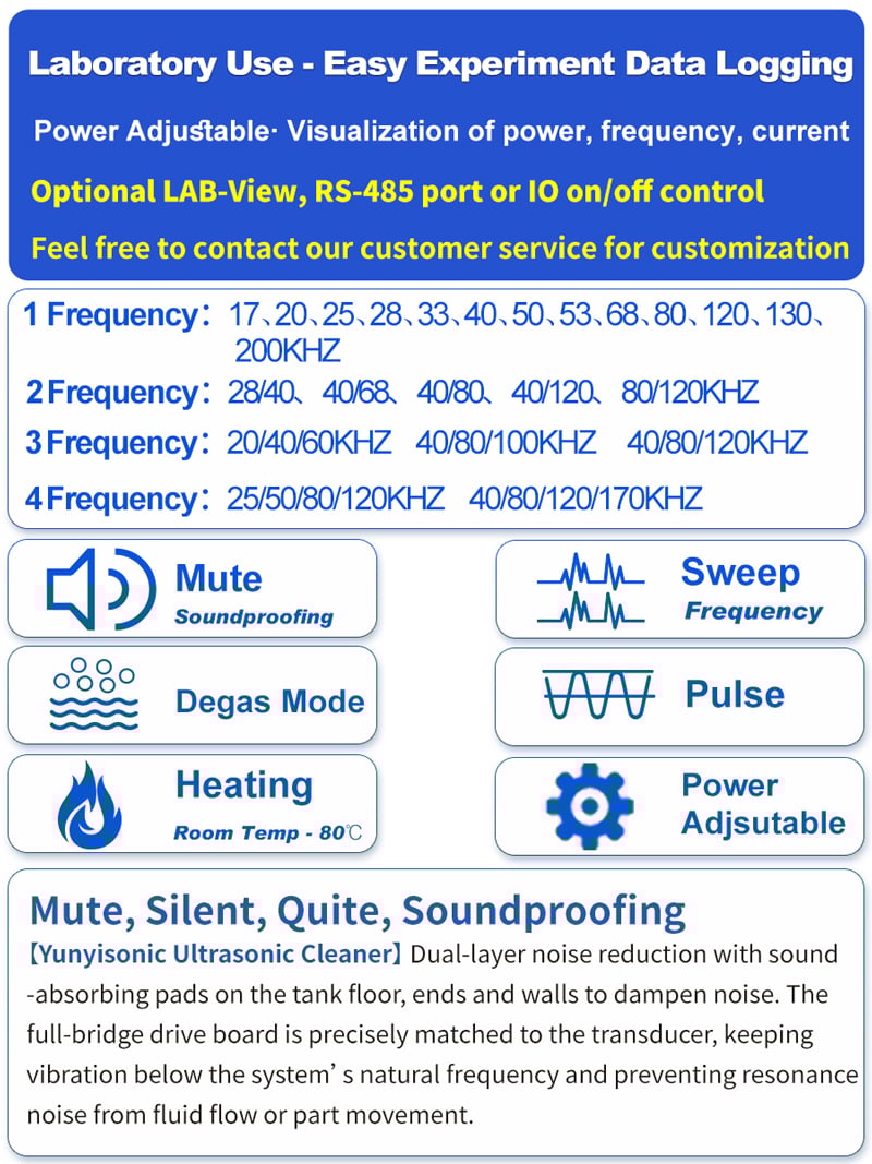YL Series ultrasonic cleaner features summary