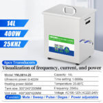 Yunyisonic YNL0814-25 specification, visualization of frequency current and power