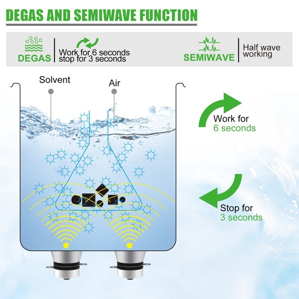 2L Ultrasonic Cleaner Degas Mode Technology