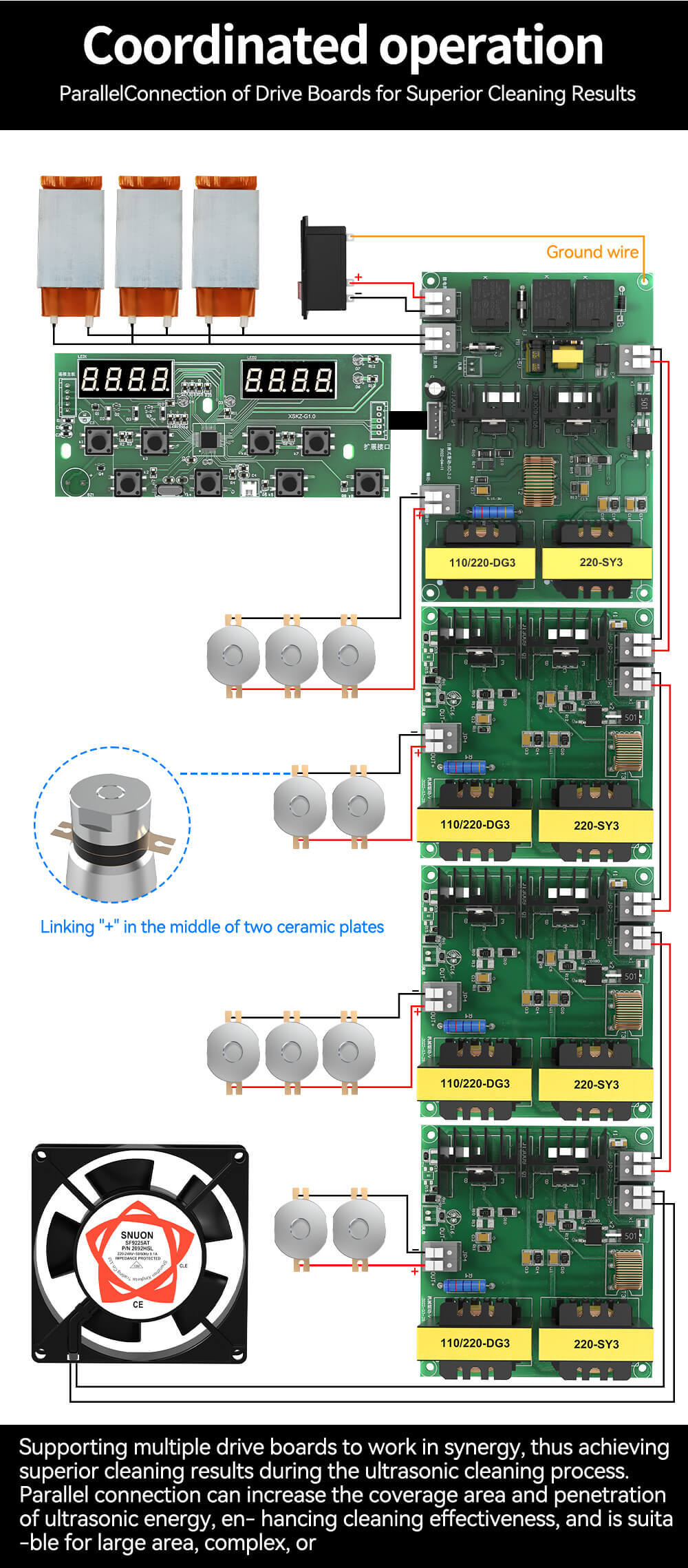 40kHz 60/120/180W Ultrasonic Cleaning Machine Drive Board Digital Control for Repaire Ultrasonic Machine