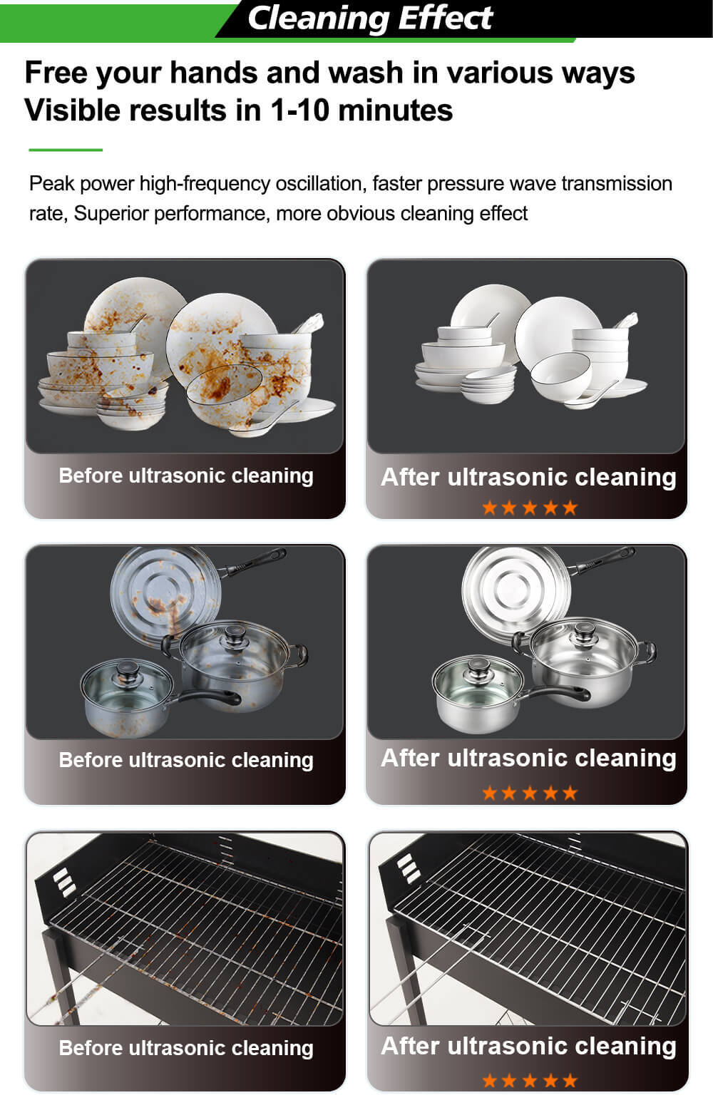 Cleaning Effect of SUS304 Industrial Heating Soak Bath