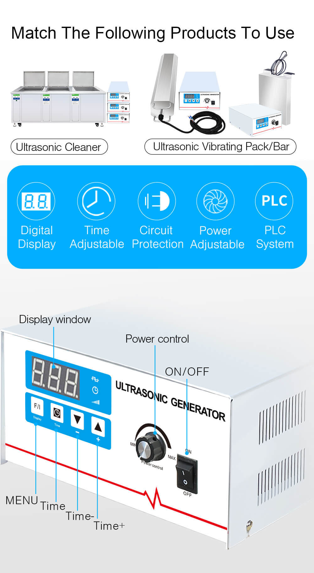 Digital ultrasonic generator with LED display, adjustable power and timer, used for ultrasonic cleaners and immersible transducers