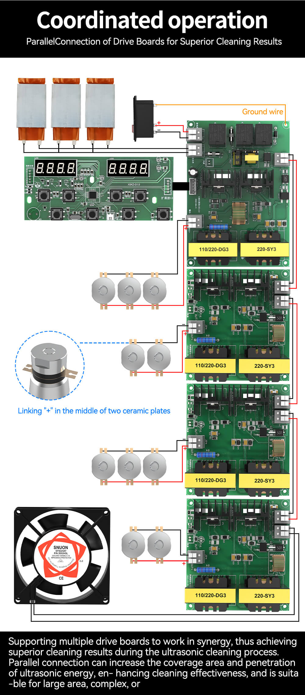 Installation Guide And Connection Diagrams