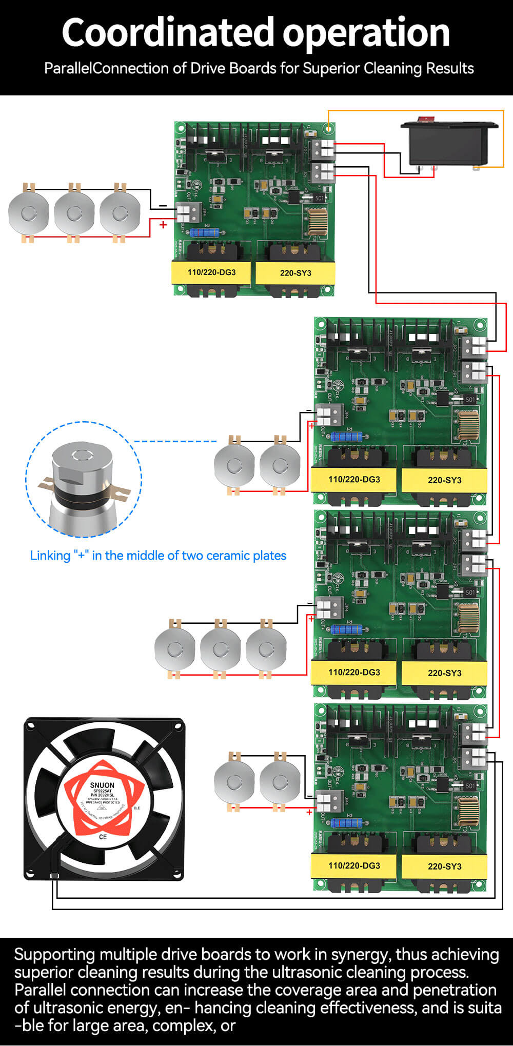 Ultrasonic Transducer And Heating Pad Installation Layout