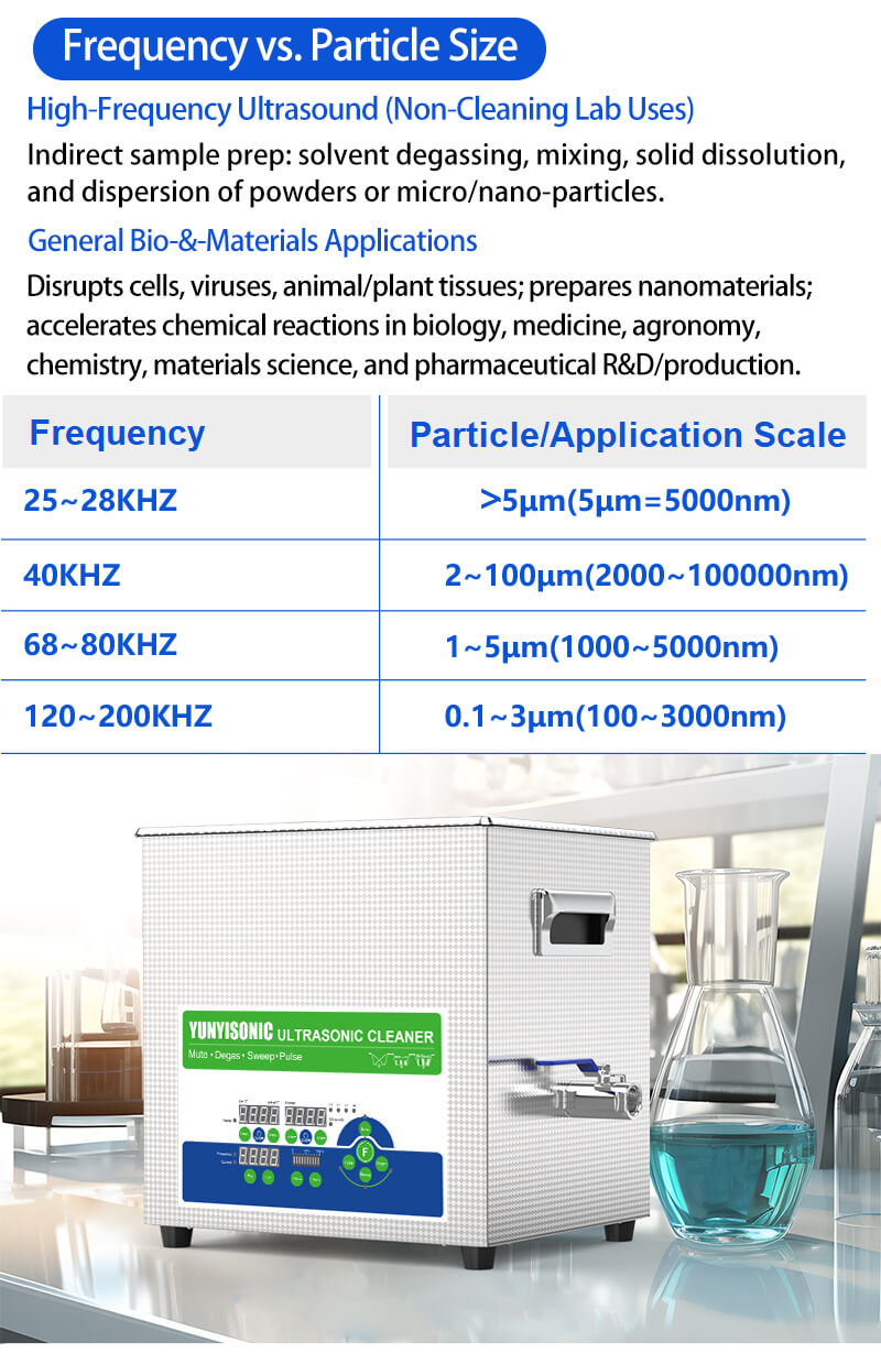 6.5L Dual-Frequency 40/120kHz Ultrasonic Lab Cleaner for Sample Preparation, Microstructure Precision Cleaning & School Experimental Support