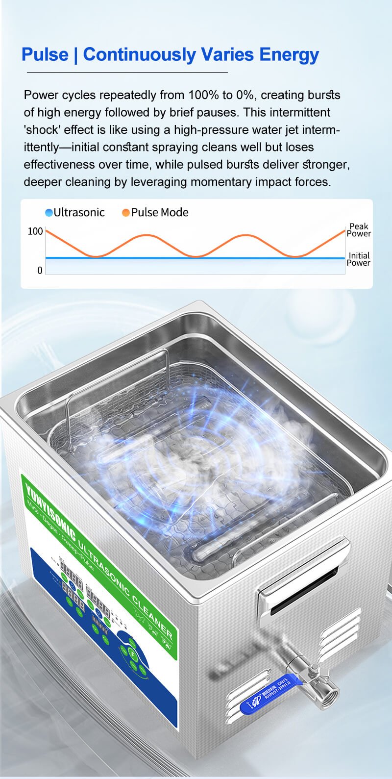 22L Versatile Triple-Freq 40/80/120kHz China Ultrasonic Cleaner for Lab Manufacturers, Nanoparticle Dispersion & Instrument Cleaning