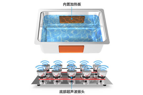 The internal structure of an ultrasonic cleaning machine