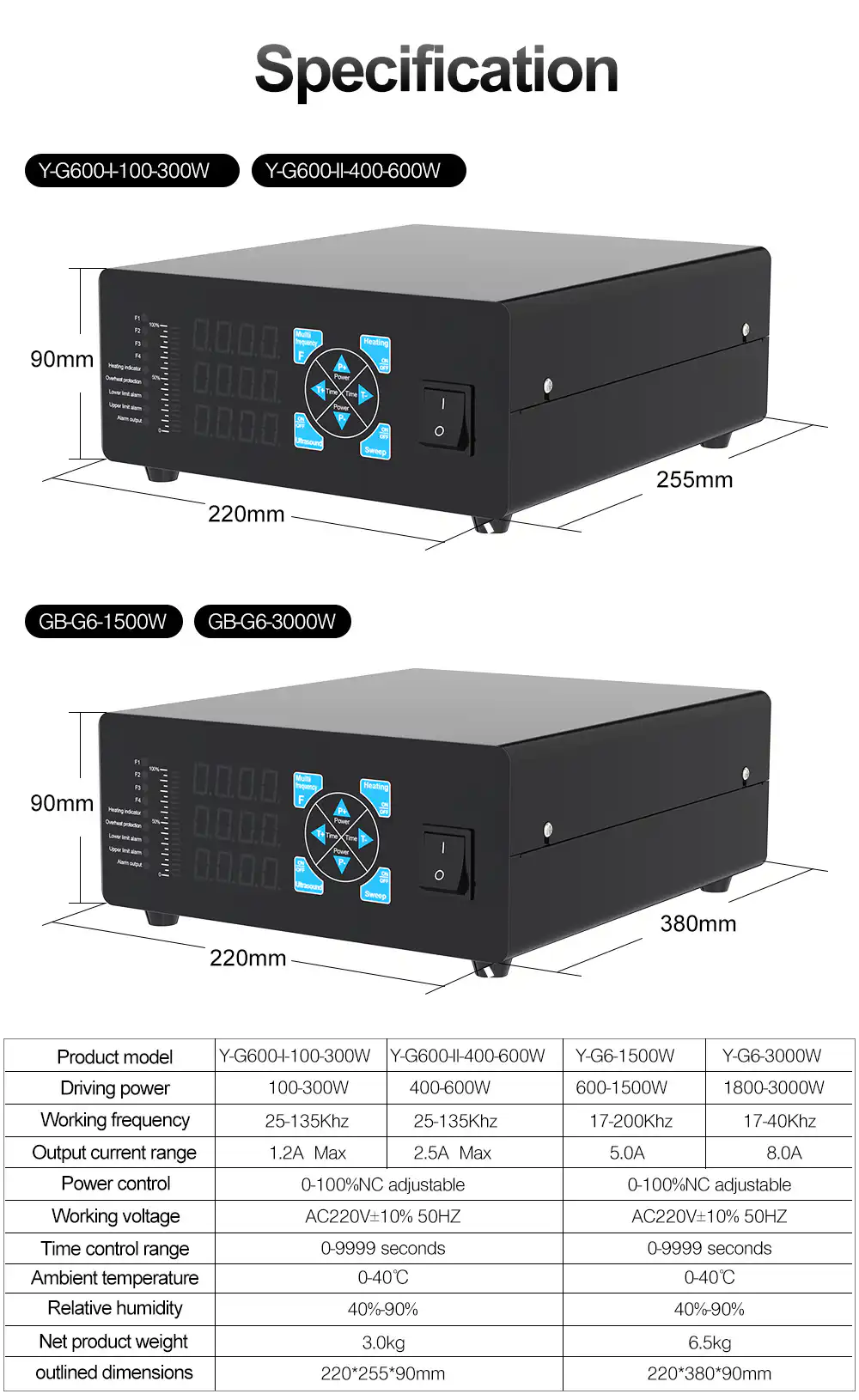 400/600W Multi Frequency Ultrasonic Power Driver PCB Module For Industrial Ultrasonic Equipment With Transducers