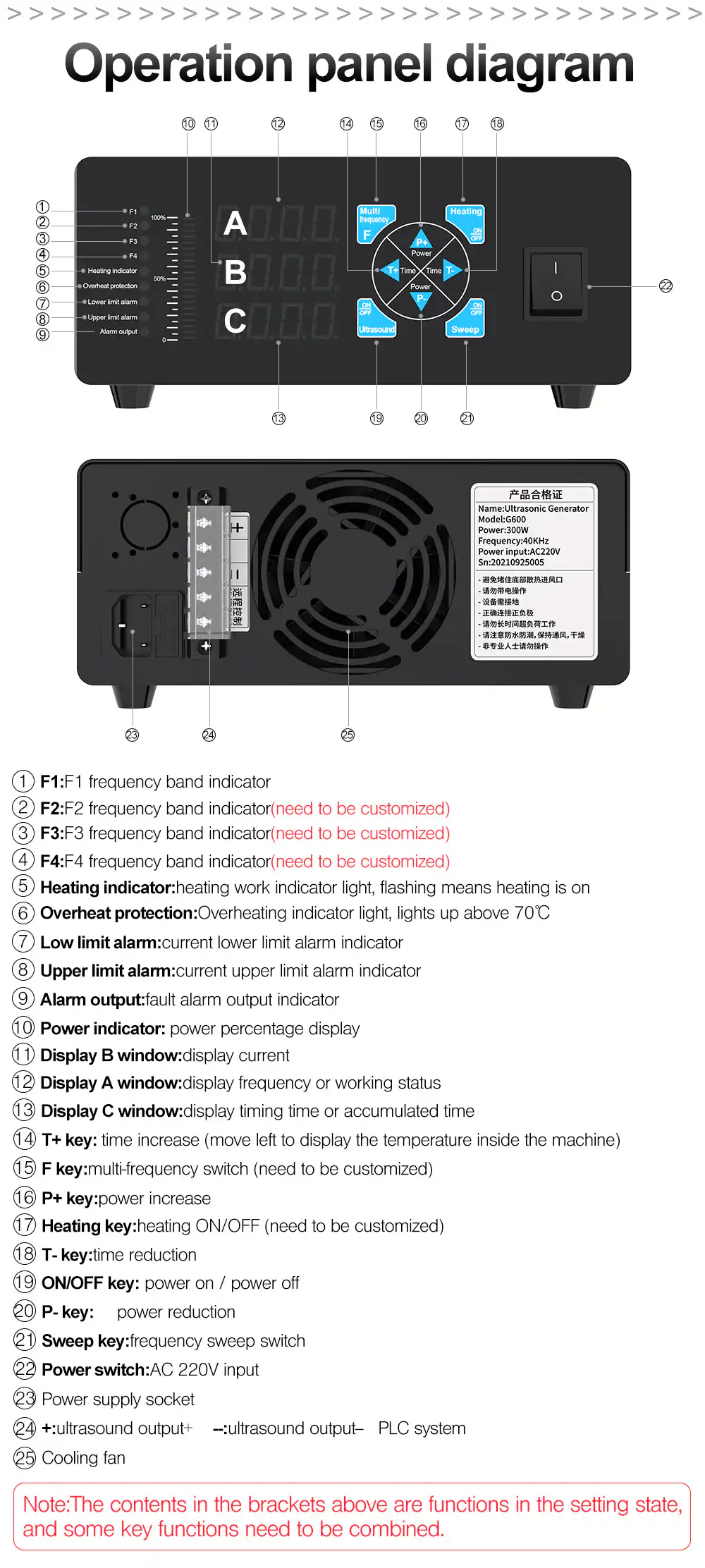 400/600W Multi Frequency Ultrasonic Power Driver PCB Module For Industrial Ultrasonic Equipment With Transducers