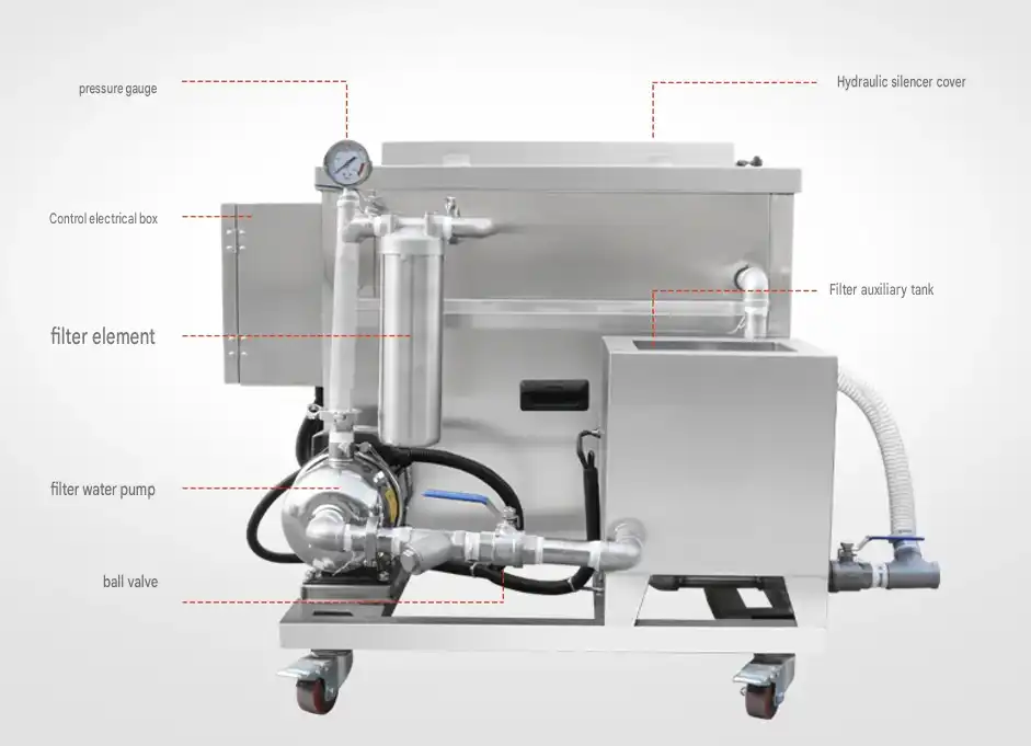 Recirculating Ultrasonic Cleaner with Main Cleaning Tank and Auxiliary Filtration Tank